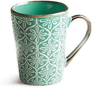 Recensioni di tazze per tisane