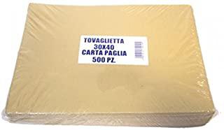Recensioni di tovagliette di carta