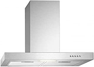Recensioni di tubo piatto cappa