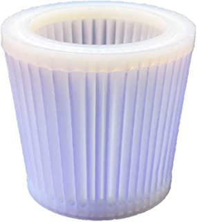 Recensioni di aspirapolvere imetec eco