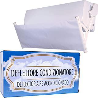 Recensioni di climatizzatore a parete