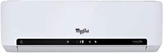 Recensioni di climatizzatori 12000 btu