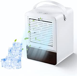 Recensioni di climatizzatori ad acqua