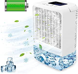 Recensioni di climatizzatori portatili