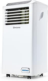 Recensioni di condizionatore 6000 btu