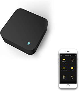 Recensioni di condizionatore smart