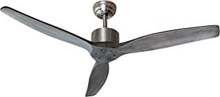 Recensioni di consumo ventilatore