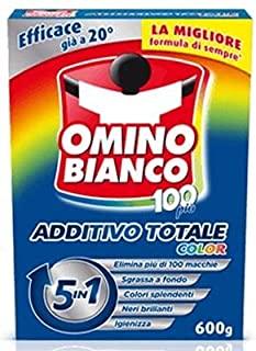 Recensioni di detersivo lavatrice omino bianco