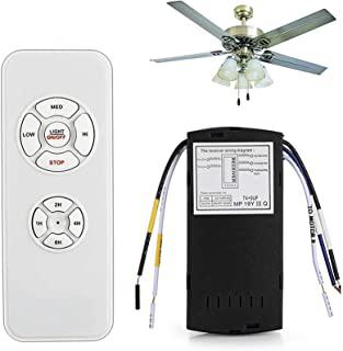 Recensioni di dictrolux ventilatore da soffitto