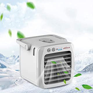 Recensioni di edison climatizzatori