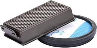 Recensioni di filtro aspirapolvere rowenta