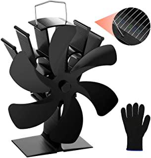 Recensioni di forno termoventilato
