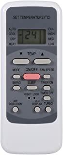 Recensioni di general electric climatizzatori