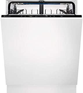 Recensioni di lavastoviglie