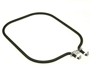 Recensioni di macchina per il pane kenwood