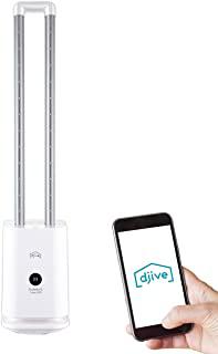 Recensioni di macom ventilatori