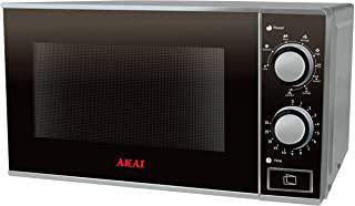 Recensioni di microonde candy rosso