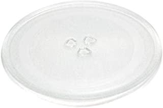 Recensioni di microonde termozeta