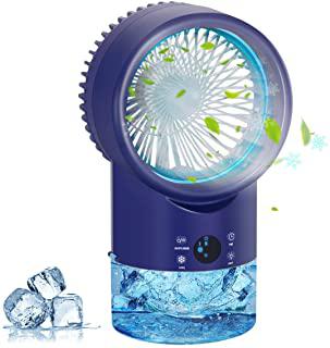 Recensioni di mini climatizzatore