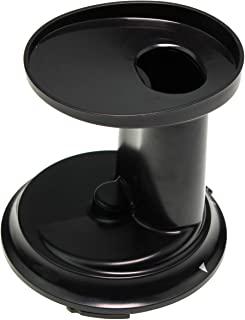 Recensioni di offerte estrattori