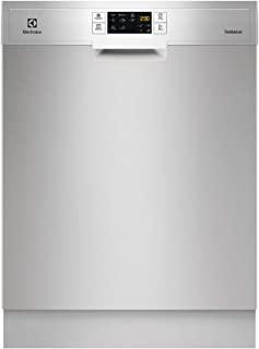 Recensioni di pannello per lavastoviglie