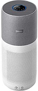 Recensioni di philips purificatore aria