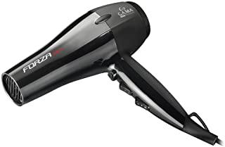 Recensioni di phon gama