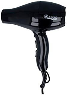 Recensioni di phon muster