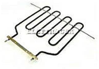 Recensioni di piastra de longhi