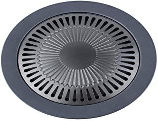 Recensioni di piastra elettrica per carne