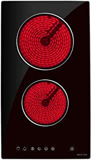 Recensioni di piastra induzione candy