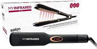 Recensioni di piastra upgrade