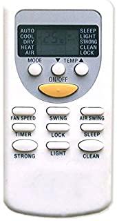 Recensioni di pompa di calore ferroli