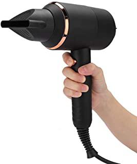 Recensioni di potenza phon