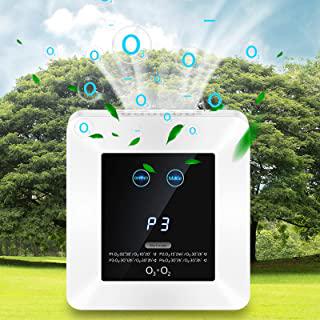 Recensioni di purificatore d acqua