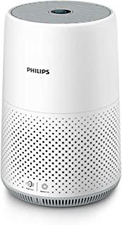 Recensioni di purificatore d aria philips