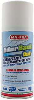 Recensioni di schiuma igienizzante per condizionatori