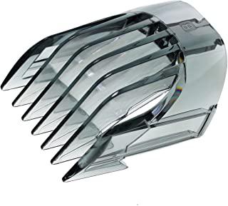 Recensioni di tagliacapelli panasonic