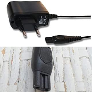 Recensioni di tagliacapelli philips hc9450 15
