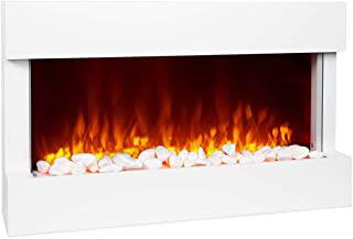 Recensioni di termocamino ad angolo