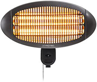 Recensioni di termoconvettore elettrico classe a+++
