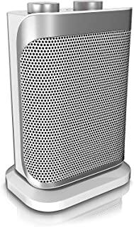 Recensioni di termoventilatore basso consumo