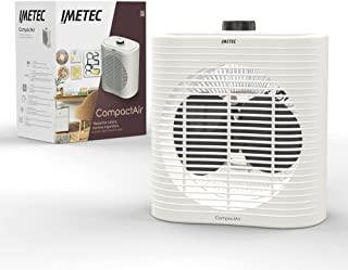 Recensioni di termoventilatore elettrico