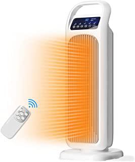 Recensioni di termoventilatore rowenta