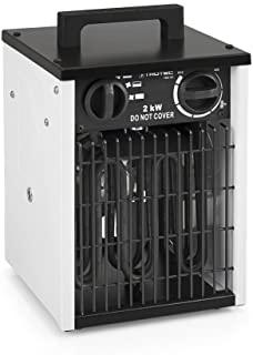 Recensioni di termoventilatore