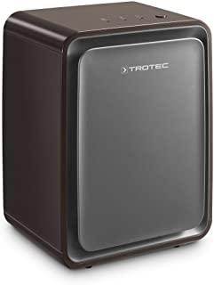 Recensioni di trotec deumidificatore