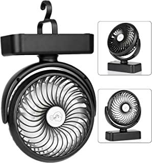 Recensioni di ventilatore a batteria