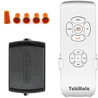 Recensioni di ventilatore a pale