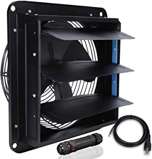Recensioni di ventilatore a parete