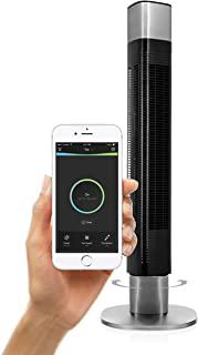 Recensioni di ventilatore a torre